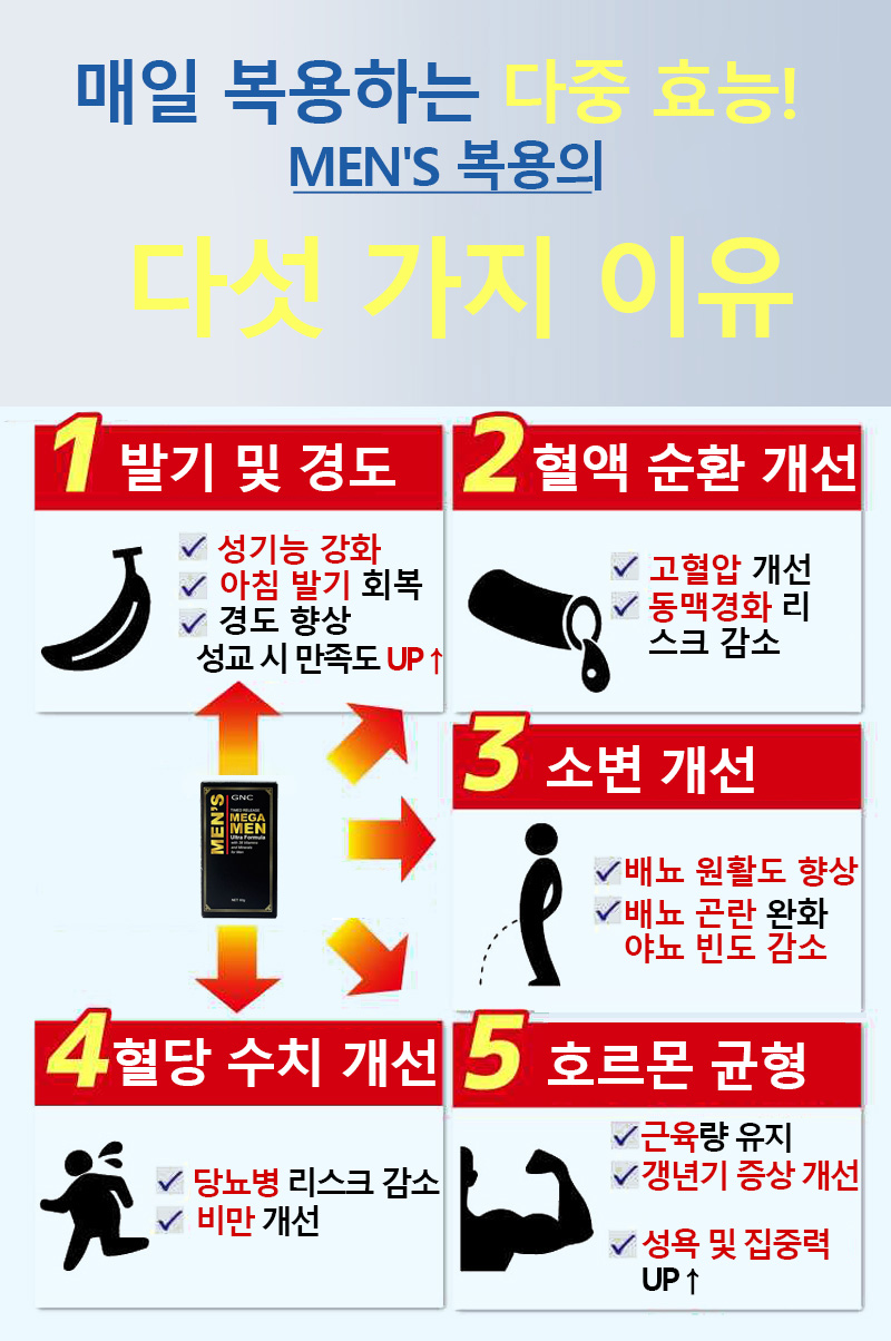 加载